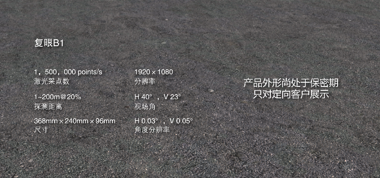 B1產(chǎn)品介紹圖